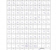handschrift_gretll